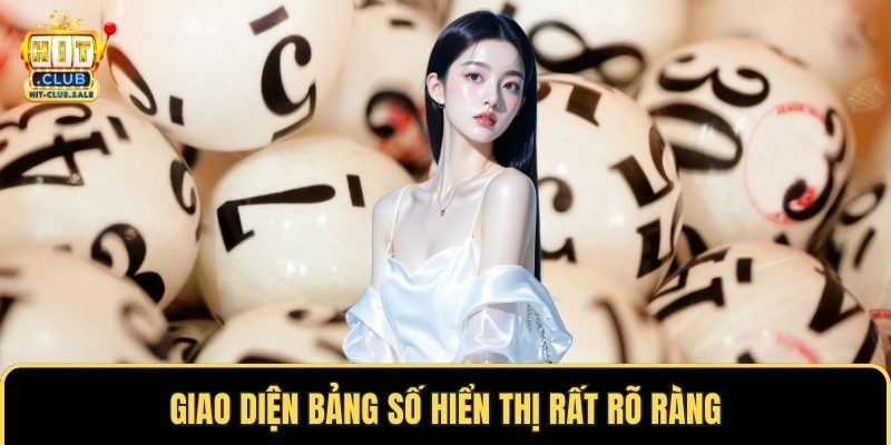 Giao diện bảng số hiển thị rất rõ ràng